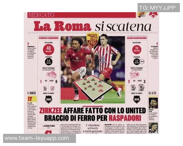 罗马计划租借拉斯帕多里费用在200万至400万欧元并设定2000万买断条款