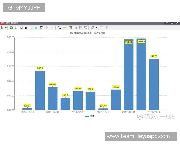 拓媒分析夏普潜力不容小觑期待其三分球能力显著提升 拓媒分析夏普潜力不容小觑期待其三分球能力显著提升